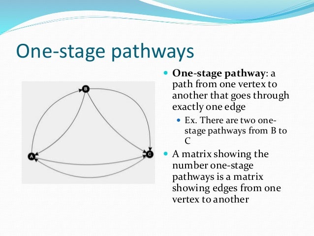 what are dominance matrices used for