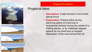 Proglacial lakes
• Description: A lake formed in front of the
glacial snout
• Explanation: Formed either by the
damming action of a terminal or
recessional moraine during the retreat of a
melting glacier, or by meltwater trapped
against an ice sheet due to isostatic
depression of the crust around the ice
Proglacial Fluvio-glacial
 