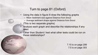 Turn to page 81 (Oxford)
• Using the data in figure 8 draw the following graphs
– Mean Sediment size against Distance from Snout
– Average sediment shape against Distance from Snout
• (This is two separate graphs)
• Analyze each graph and describe the relationships if any
seen
• Other than Student t test what other tests could be run on
these relationships?
7.10 is on page 299
7.5 is on page 303
 