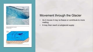 Movement through the Glacier
• As it moves it may re-freeze or contribute to more
melting
• It may then reach a subglacial supply
 