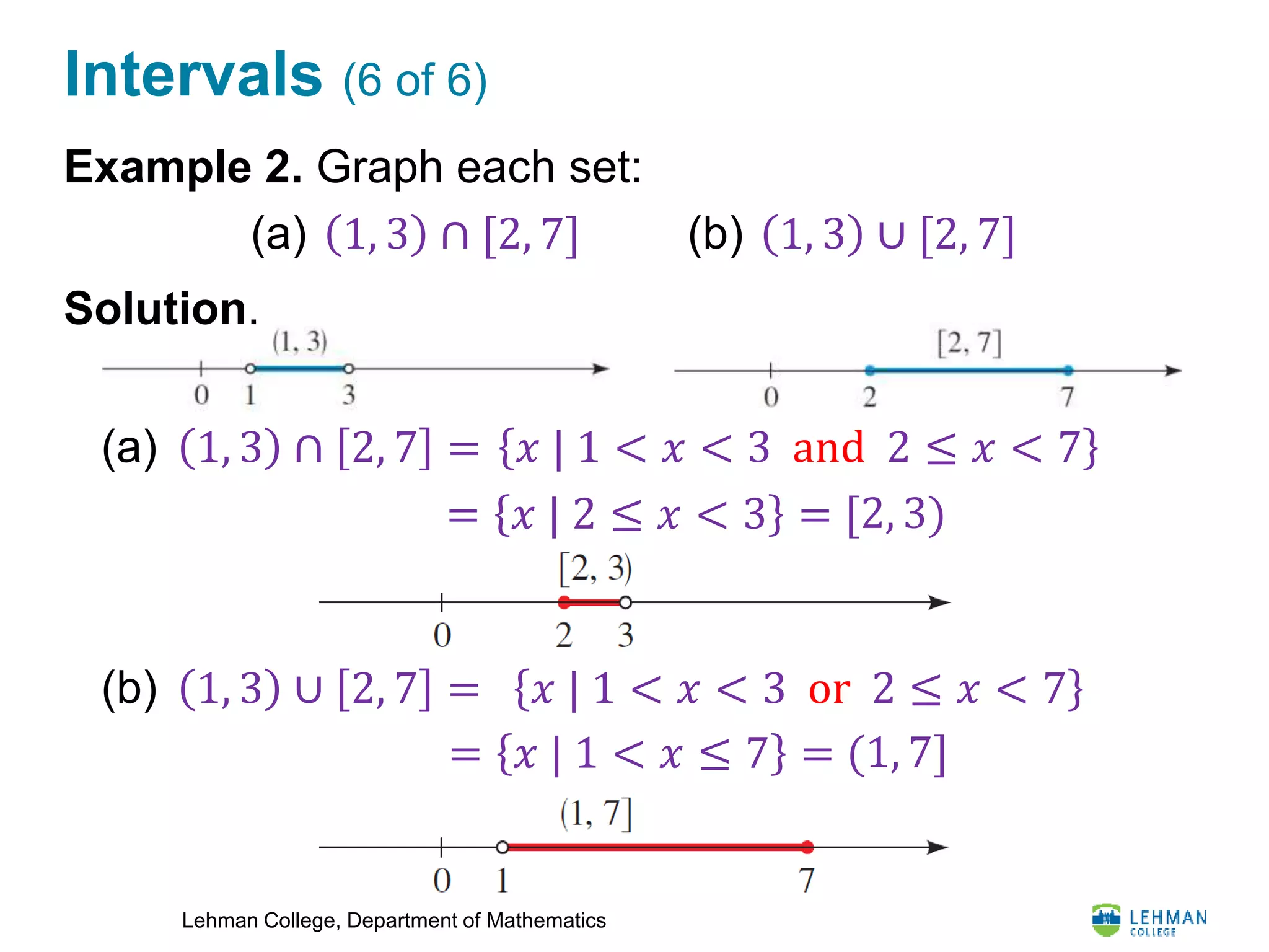 Lehman College, Department of Mathematics
Intervals (6 of 6)
Example 2. Graph each set:
Solution.
𝑥 | 1 < 𝑥 < 3 and 2 ≤ 𝑥 < 7
1, 3 ∩ [2, 7](a) 1, 3 ∪ [2, 7](b)
(a)
(b)
1, 3 ∩ 2, 7 =
𝑥 | 1 < 𝑥 < 3 or 2 ≤ 𝑥 < 71, 3 ∪ 2, 7 =
= 𝑥 | 2 ≤ 𝑥 < 3 = [2, 3)
= 𝑥 | 1 < 𝑥 ≤ 7 = (1, 7]
 