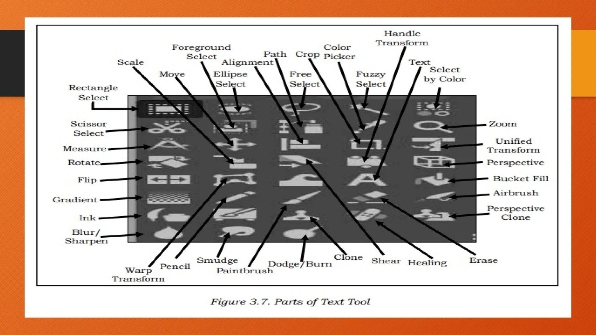LESSON 7-IMAGING AND DESIGN FOR BASIC IMAGE MANIPULATION.pptx