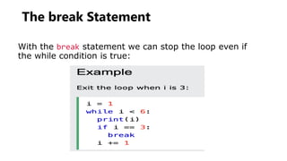 loops in Python with examples and different problems | PPTX ...