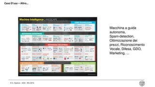 © G. Deplano – IADA – BIG DATA
Caso D’uso – Altro…
 