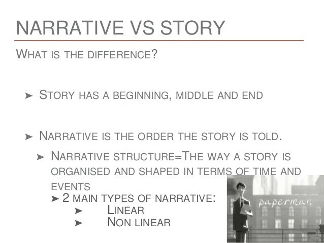 Lesson 7 Narrative Lesson 7 Narrative
