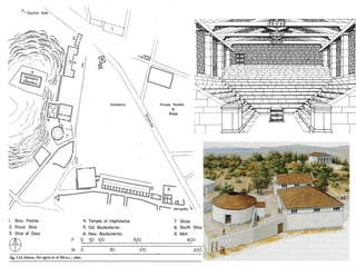 Polis Structure History Of Architecture I - Lesson 7: Polis and Akropolis | PDF