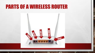 PARTS OF A WIRELESS ROUTER
P
o
w
e
r
O
n
/
o
f
f
L
A
N
P
o
r
t
W
A
N
P
o
r
t
Reset
 