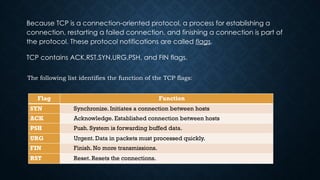 Cyber security-Active Scanning Networks-Nmap | PPTX