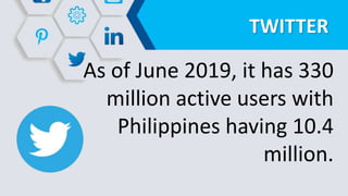 TWITTER
As of June 2019, it has 330
million active users with
Philippines having 10.4
million.
 
