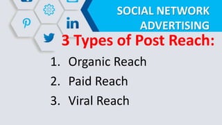 SOCIAL NETWORK
ADVERTISING
3 Types of Post Reach:
1. Organic Reach
2. Paid Reach
3. Viral Reach
 