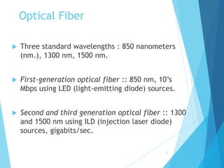19
Optical Fiber
 Three standard wavelengths : 850 nanometers
(nm.), 1300 nm, 1500 nm.
 First-generation optical fiber :: 850 nm, 10’s
Mbps using LED (light-emitting diode) sources.
 Second and third generation optical fiber :: 1300
and 1500 nm using ILD (injection laser diode)
sources, gigabits/sec.
 