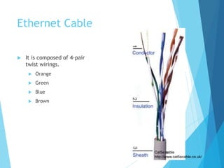 Ethernet Cable
 It is composed of 4-pair
twist wirings.
 Orange
 Green
 Blue
 Brown
Cat5e cable
http://www.cat5ecable.co.uk/
36
 