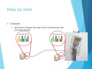 1→8
How to wire
 Crossover
 We need to change the order of the transmission and
receiving wirings.
1 2 3 4 5 6 7 8 1 2 3 4 5 6 7 8
47
 