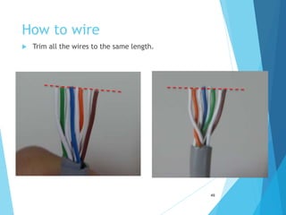 How to wire
 Trim all the wires to the same length.
49
 