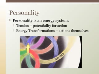 Personality


Personality is an energy system.



Tension – potentiality for action
Energy Transformations – actions themselves

 