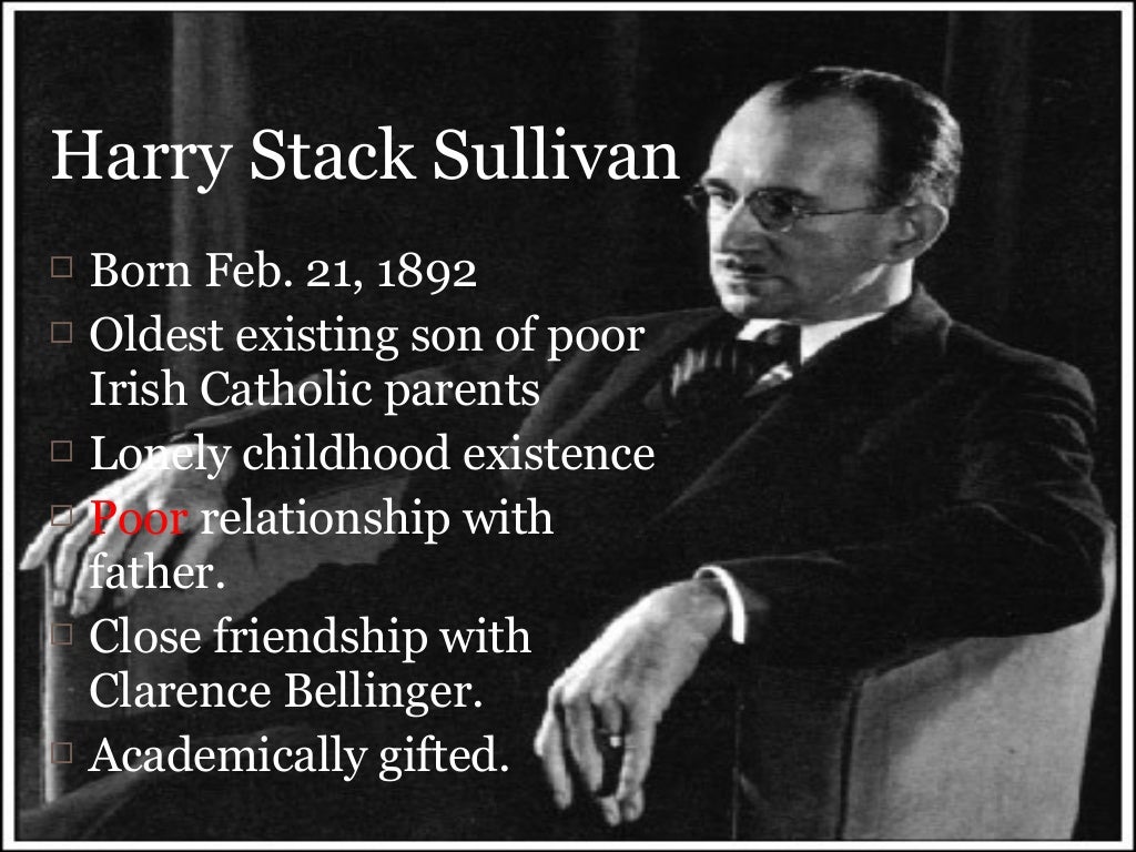 Sullivan's interpersonal theory