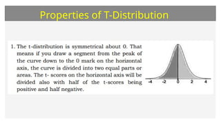 Properties of T-Distribution
 