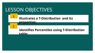 LESSON OBJECTIVES
illustrates a T-Distribution and its
properties;
1
2
3
identifies Percentiles using T-Distribution
table;
 