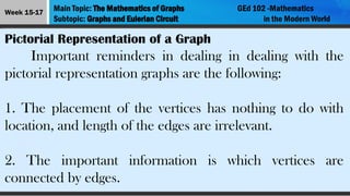 Lesson 7 - The Mathematics of Graphs mathematics in the modern world | PPTX