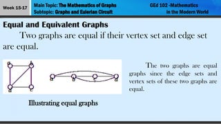 Lesson 7 - The Mathematics of Graphs mathematics in the modern world | PPTX