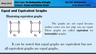 Lesson 7 - The Mathematics of Graphs mathematics in the modern world | PPTX