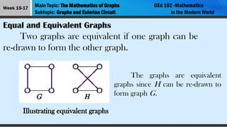 Lesson 7 - The Mathematics of Graphs mathematics in the modern world | PPTX