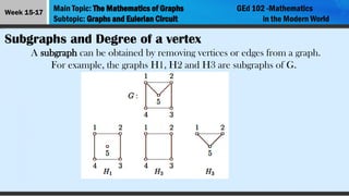 H3 Math Lesson 7 - The Mathematics of Graphs mathematics in the modern world | PPTX