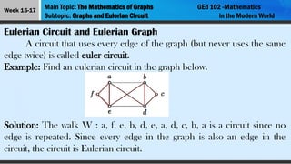 Lesson 7 - The Mathematics of Graphs mathematics in the modern world | PPTX
