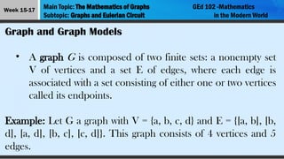 Lesson 7 - The Mathematics of Graphs mathematics in the modern world | PPTX