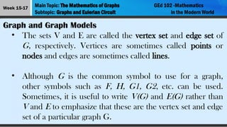 Lesson 7 - The Mathematics of Graphs mathematics in the modern world | PPTX