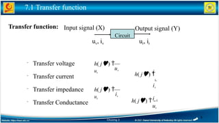 Comprehensive Study of Transfer Functions, Frequency Response, and Bode ...