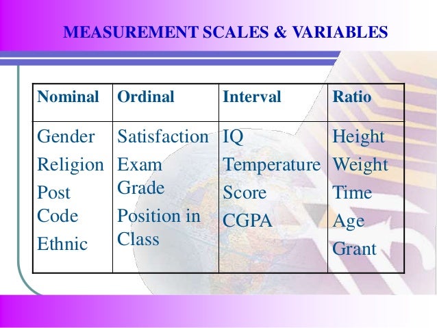 Types Of Measurement Scales And Give An Example Of Each Elite Institute