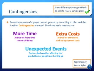 LO2 - Lesson 7 - Work Plans | PPTX
