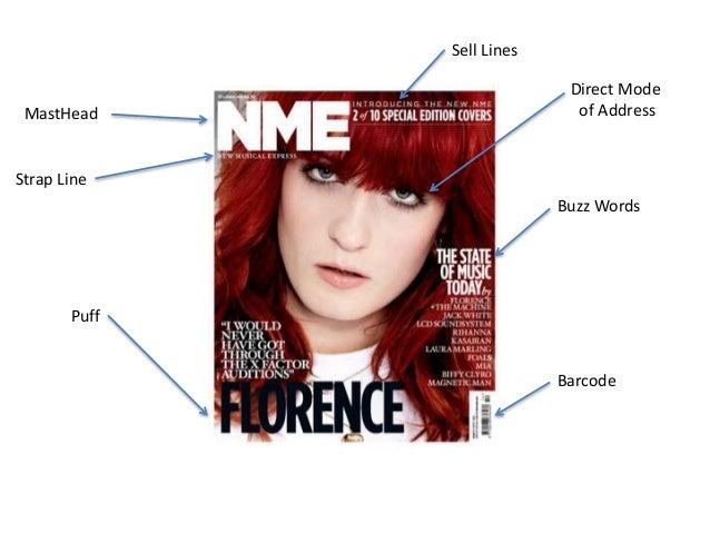 Media Language Lesson 7 - written codes - magazines