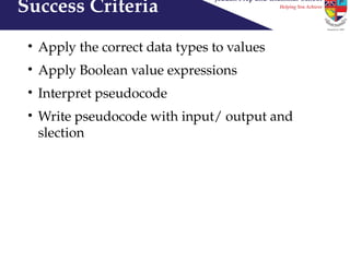 Comprehensive IGCSE Computer Science Lesson on Algorithms and ...