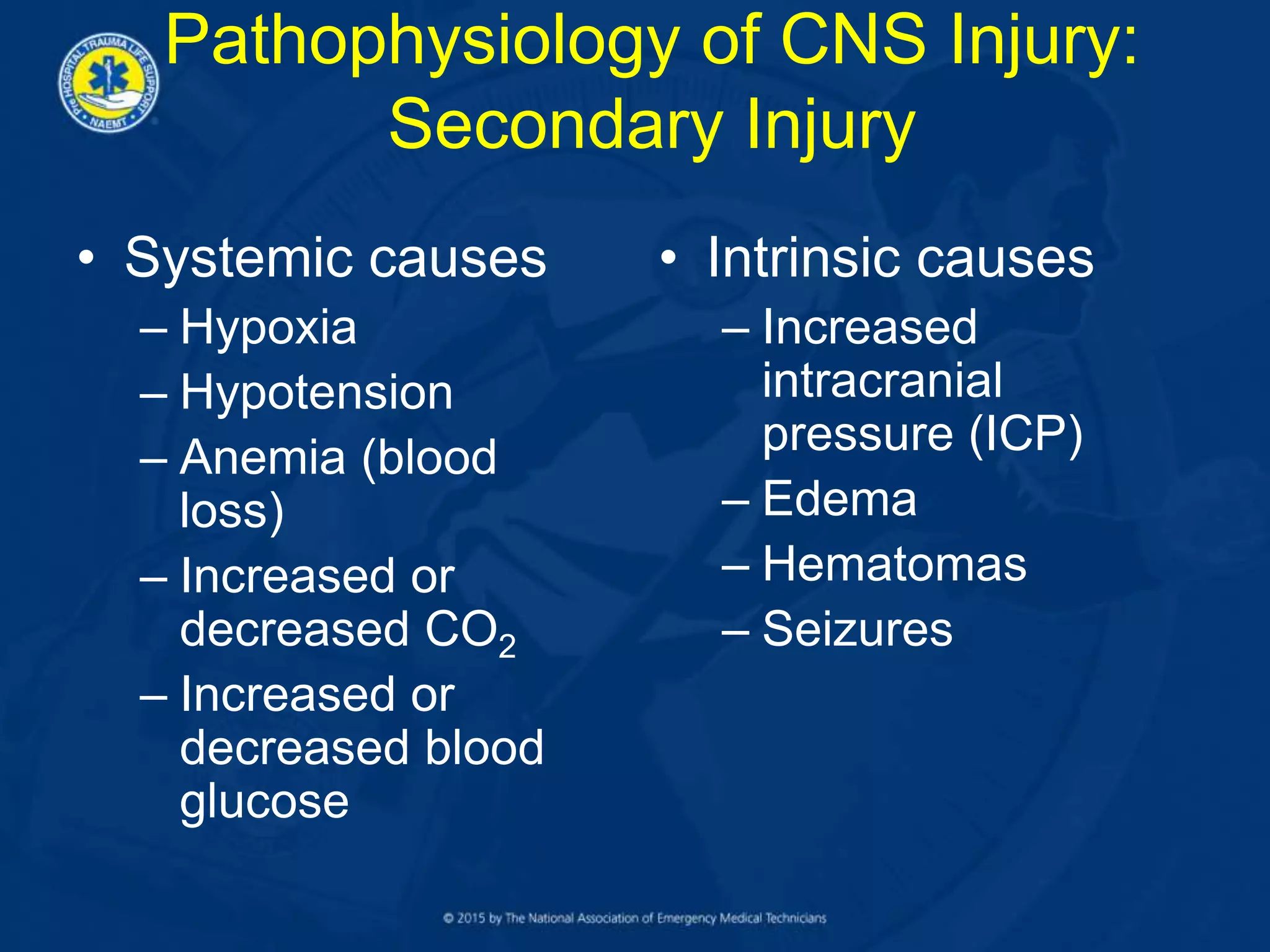 Pathophysiology of CNS Injury:
Secondary Injury
• Systemic causes
– Hypoxia
– Hypotension
– Anemia (blood
loss)
– Increased or
decreased CO2
– Increased or
decreased blood
glucose
• Intrinsic causes
– Increased
intracranial
pressure (ICP)
– Edema
– Hematomas
– Seizures
 