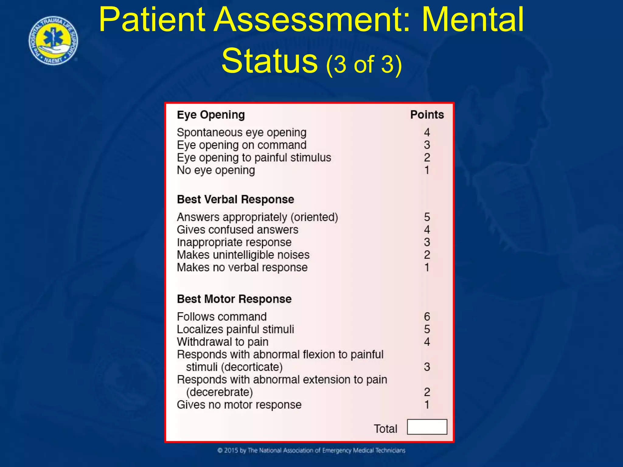 Patient Assessment: Mental
Status (3 of 3)
 