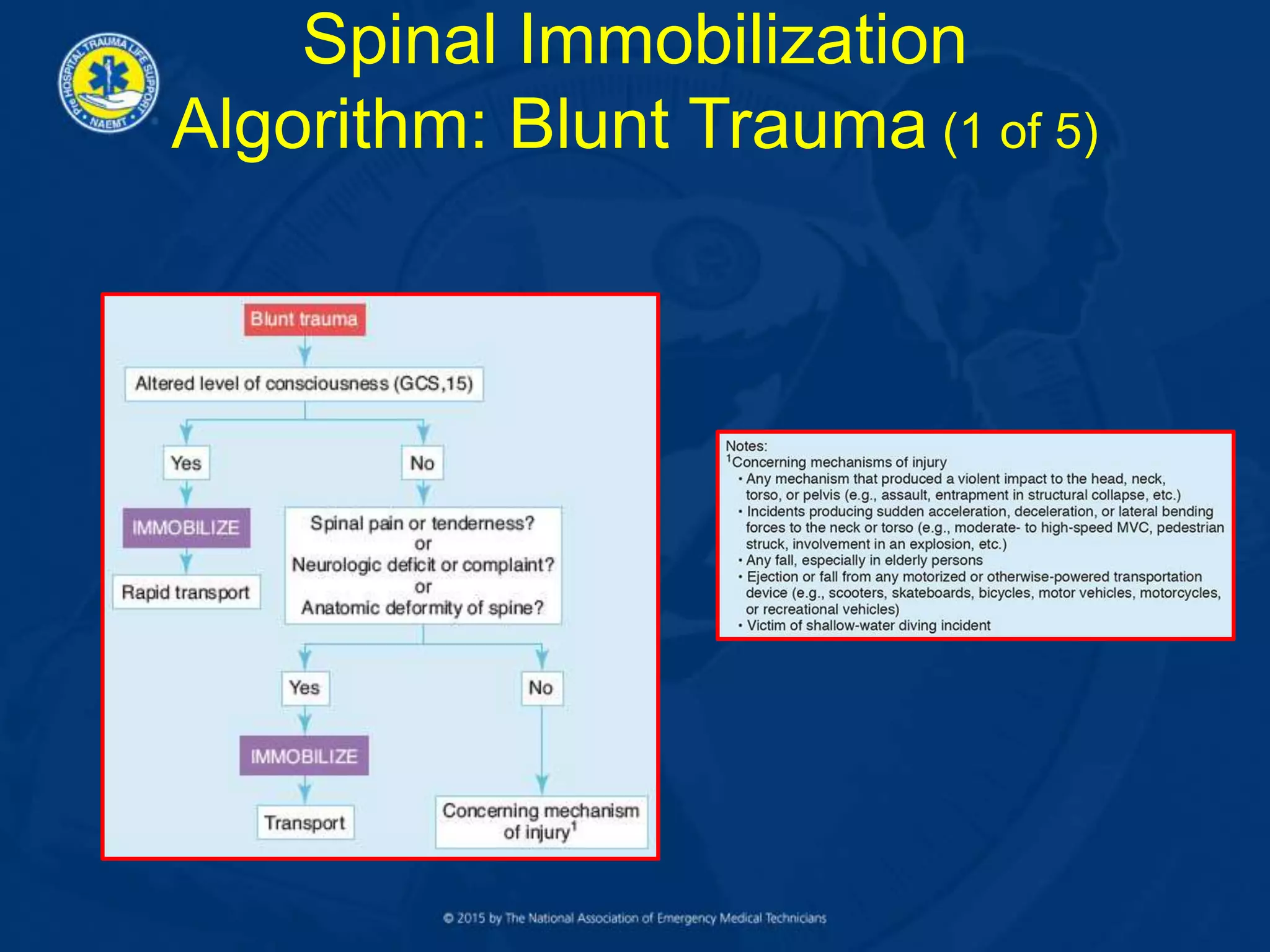 Spinal Immobilization
Algorithm: Blunt Trauma (1 of 5)
 