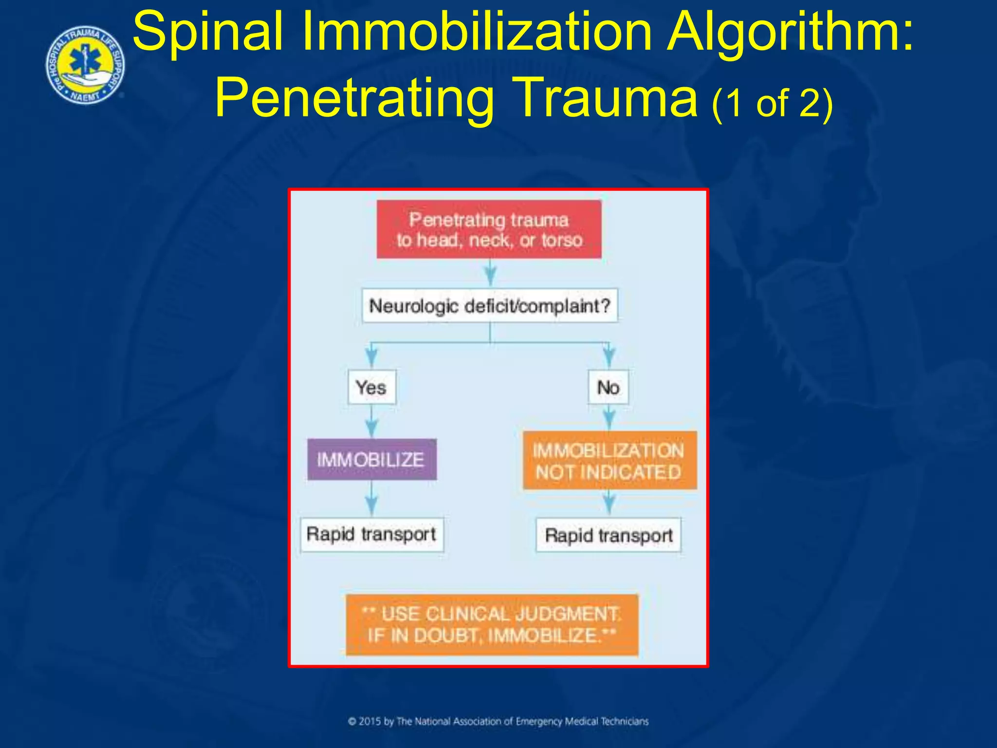 Spinal Immobilization Algorithm:
Penetrating Trauma (1 of 2)
 