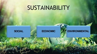 SUSTAINABILITY
SOCIAL ECONOMIC ENVIRONMENTAL
 