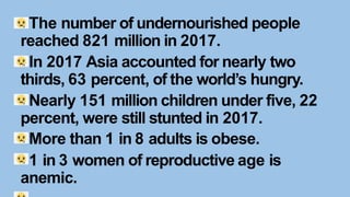 The number of undernourished people
reached 821 million in 2017.
In 2017 Asia accounted for nearly two
thirds, 63 percent, of the world’s hungry.
Nearly 151 million children under five, 22
percent, were still stunted in 2017.
More than 1 in 8 adults is obese.
1 in 3 women of reproductive age is
anemic.
 