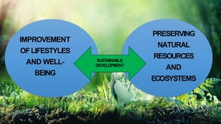 IMPROVEMENT
OFLIFESTYLES
AND WELL-
BEING
PRESERVING
NATURAL
RESOURCES
AND
ECOSYSTEMS
SUSTAINABLE
DEVELOPMENT
 