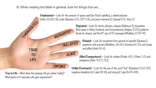 a. What was it like to be in the writer’s shoes?
	 	 	 b. This is an exercise for the imagination, not just for the intellect.
	 B. When reading the Bible in general, look for things that are …
The Theme of the Bible
EM
PH
A
SIZ
ED REPEATED
RELATED
ALIKE
UNLIKE
TRUE
TO
LIFE
Emphasized – Look for the amount of space used [ex: Paul’s epistles], a stated purpose 
[John 20:30-31], order [Genesis 2:15; 3:17-24], and pivot moments [2 Samuel 11-12; Acts 2]
Repeated – Look for terms, phrases, clauses [Hebrews 11], characters
[Barnabas in Acts], incidents and circumstances [Judges 21:25], patterns
[Isaac & Jesus], and the NT use of OT passages [Matthew 12:39-41].
Related – Look for movement from general to specific [Genesis 1],
questions and answers [Matthew 26:40; Romans 6:1, 15], and cause
and effect [Acts 8:1-4].
Alike (Comparisons) – Look for similes [Psalm 42:1; 1 Peter 2:2] and
metaphors [John 3:3-7; 15:1].
Unlike (Contrasts) – Look for the use of the word “but” [Galatians 5:22-23),
negative metaphors [cf. Luke 18:1-8], and irony [cf. Luke 8:43-48].True to Life – What does the passage tell you about reality?
What parts of it resonate with your experience?
 