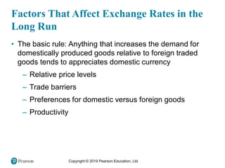 Copyright © 2019 Pearson Education, Ltd.
Factors That Affect Exchange Rates in the
Long Run
• The basic rule: Anything that increases the demand for
domestically produced goods relative to foreign traded
goods tends to appreciates domestic currency
– Relative price levels
– Trade barriers
– Preferences for domestic versus foreign goods
– Productivity
 