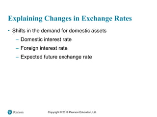 Copyright © 2019 Pearson Education, Ltd.
Explaining Changes in Exchange Rates
• Shifts in the demand for domestic assets
– Domestic interest rate
– Foreign interest rate
– Expected future exchange rate
 