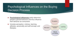 Psychological Influences on the Buying
Decision Process
 Psychological influences partly determine
people’s general behavior and thus influence
their behavior as consumers.
 Includes perception, motives, learning,
attitudes, personality and self-concept, and
lifestyles.
 