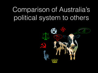Comparison of Australia’s 
political system to others 
 