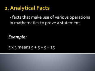 - facts that make use of various operations
in mathematics to prove a statement
Example:
5 x 3 means 5 + 5 + 5 = 15
 