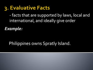 - facts that are supported by laws, local and
international, and ideally give order
Example:
Philippines owns Spratly Island.
 