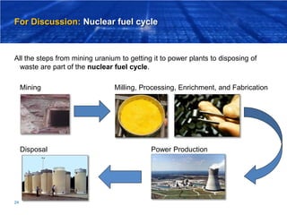 For Discussion: Nuclear fuel cycle
All the steps from mining uranium to getting it to power plants to disposing of
waste a...